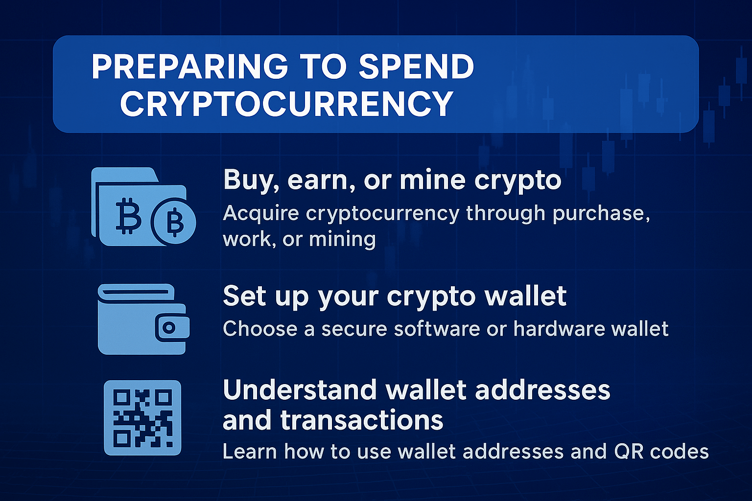 How to Spend Cryptocurrency: Spend Bitcoin and Crypto Wisely - Cointel
